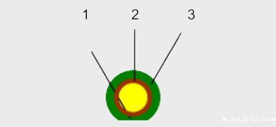 WDZN-BYJ 450/750 V 铜芯低烟无卤绝缘阻燃耐火电缆 (电线 )