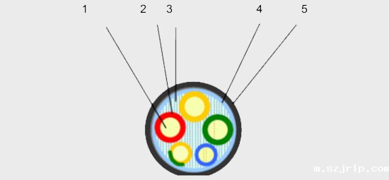铝合金电缆结构