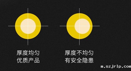 电力电缆 四芯铝芯电缆价格